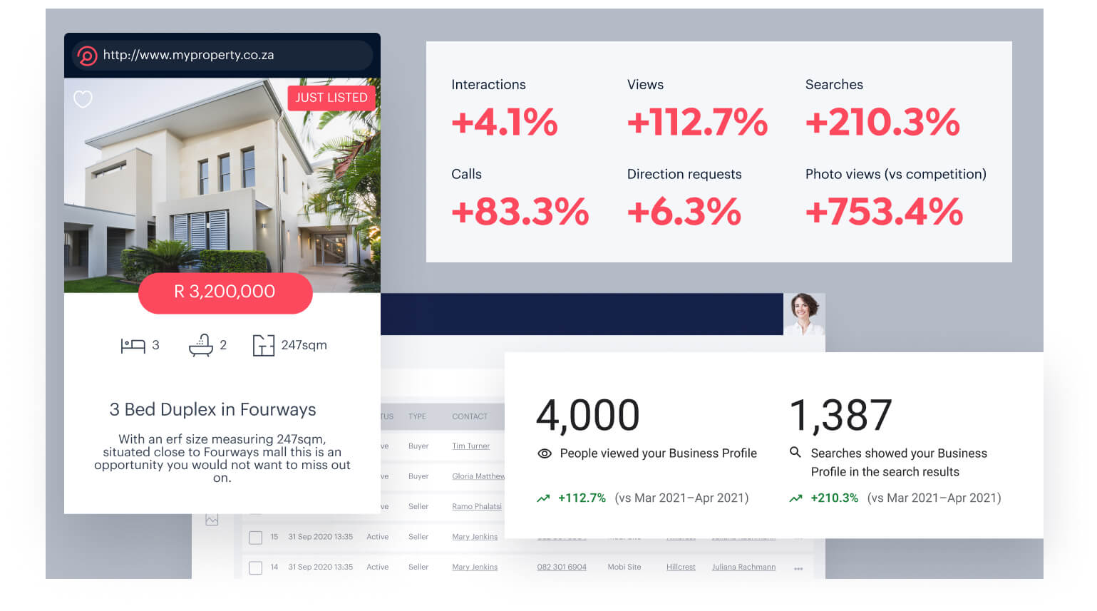 Key real estate CRM features